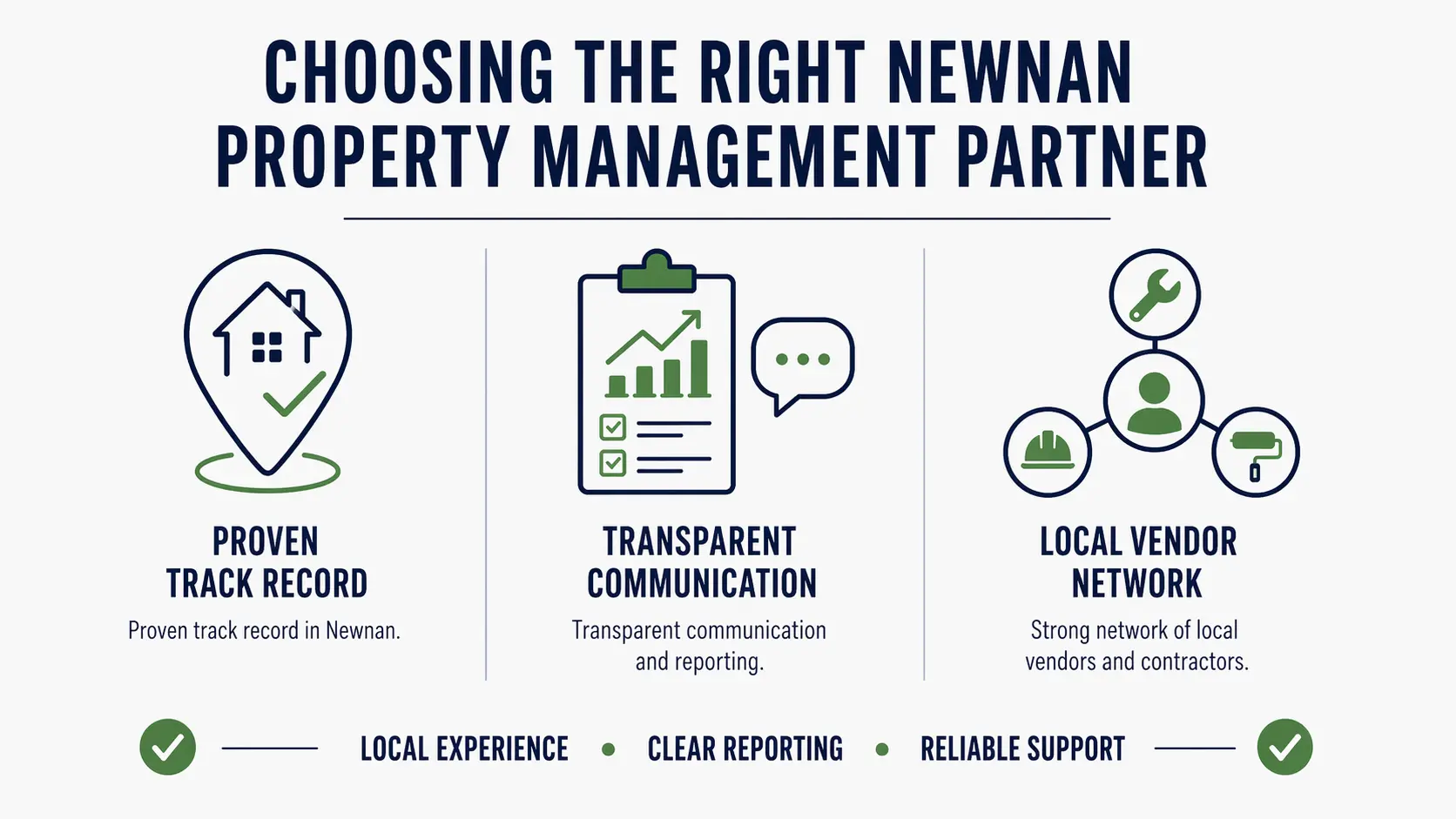Choosing the Right Newnan Property Management Partner