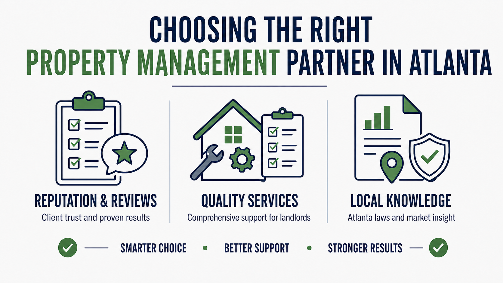 Choosing the Right Property Management Partner in Atlanta 