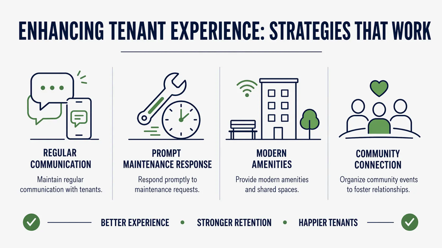 Enhancing Tenant Experience: Strategies That Work 