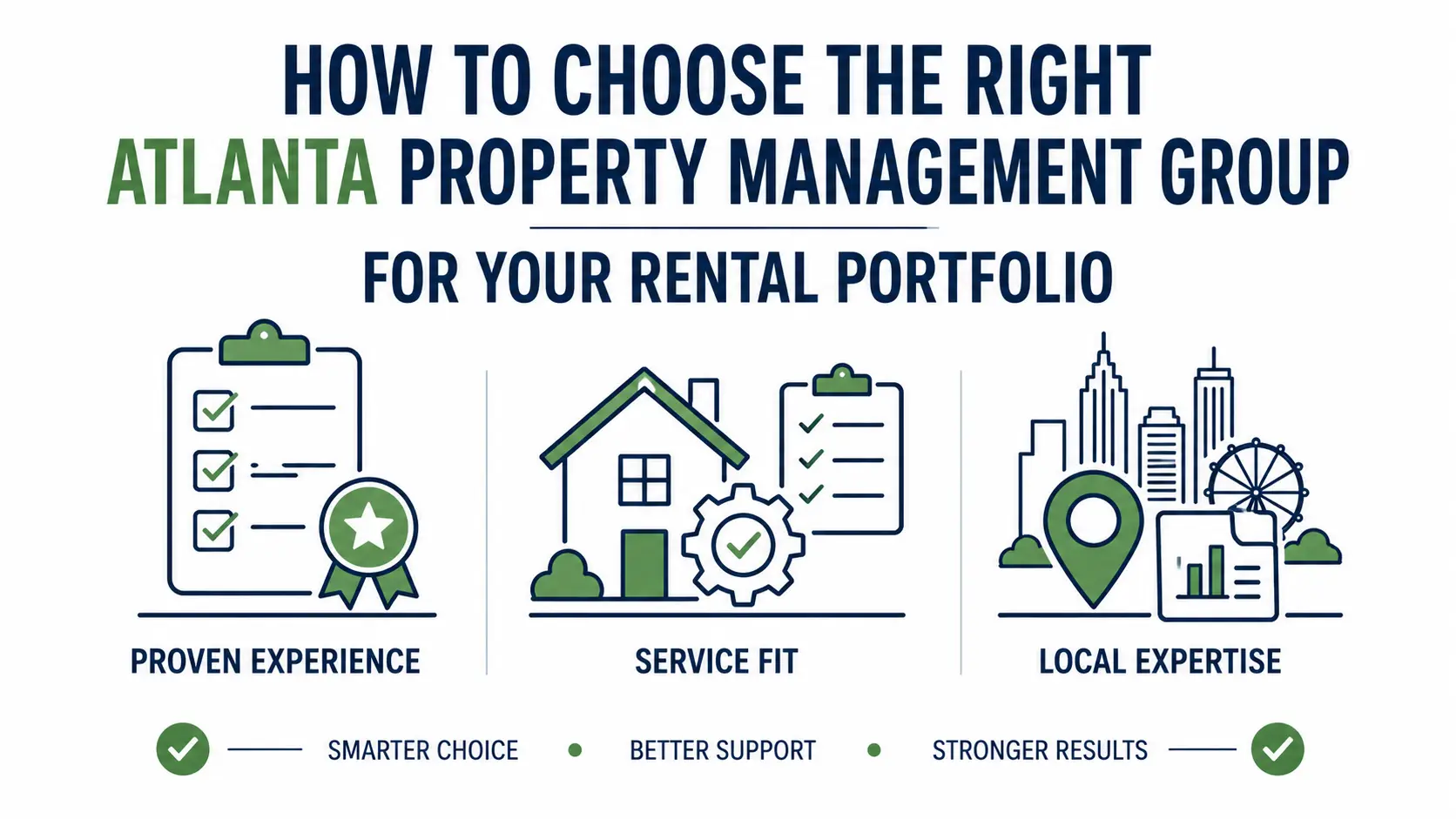 How to Choose the Right Atlanta Property Management Group for Your Rental Portfolio