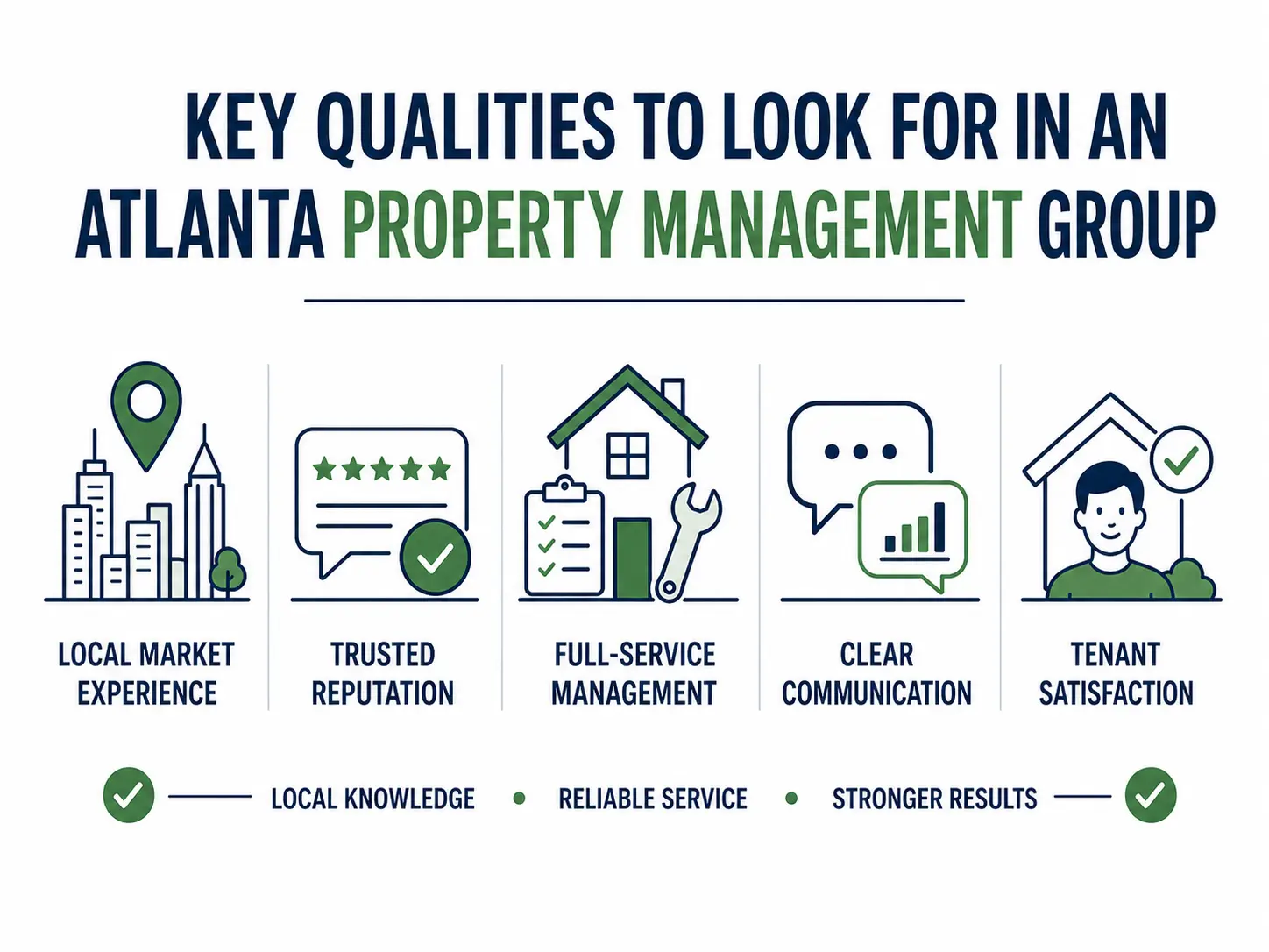 Key Qualities to Look for in an Atlanta Property Management Group 