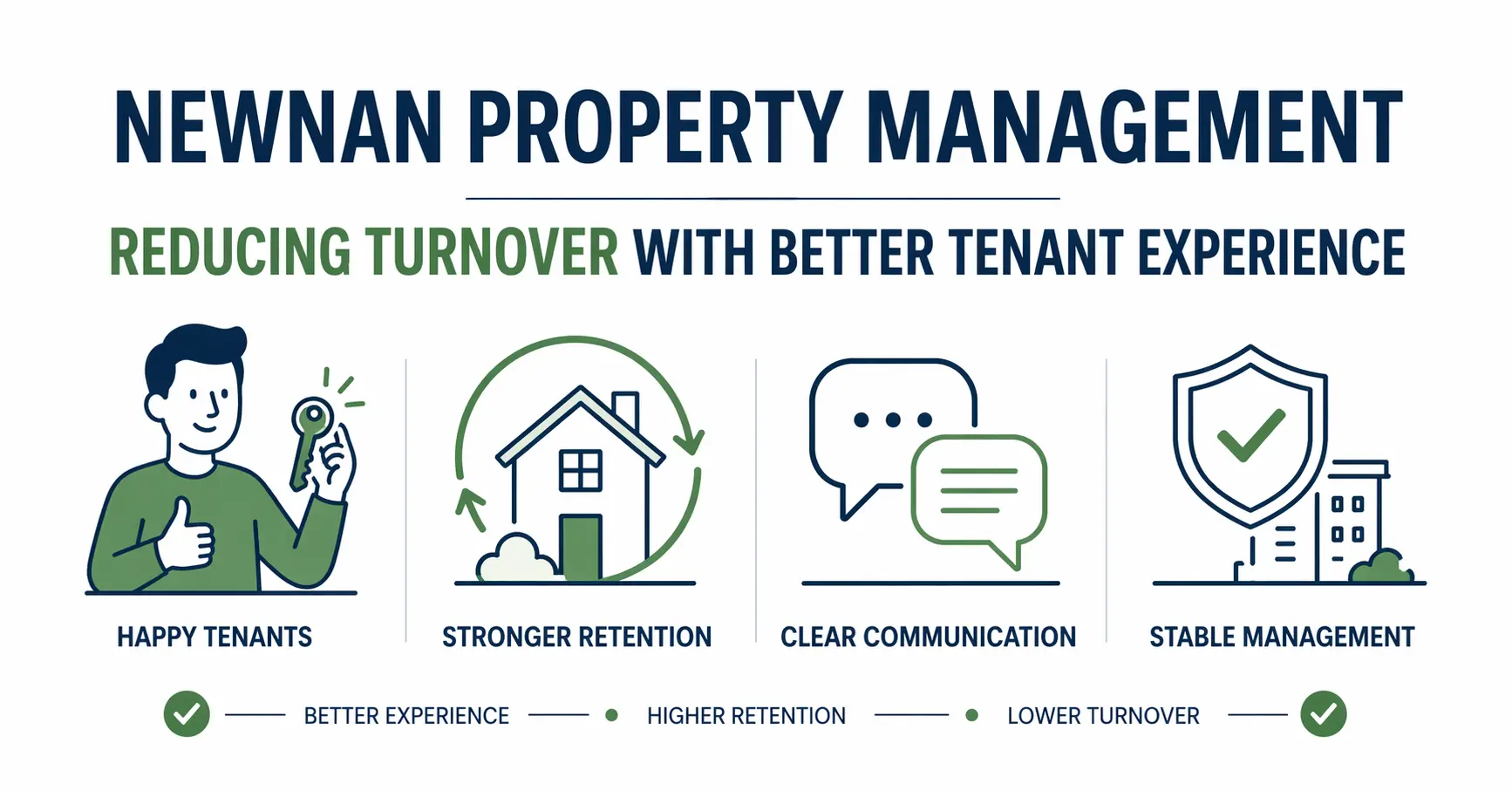 Newnan Property Management Reducing Turnover With Better Tenant Experience