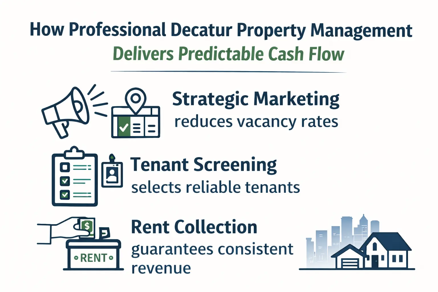 Professional Decatur Property Management