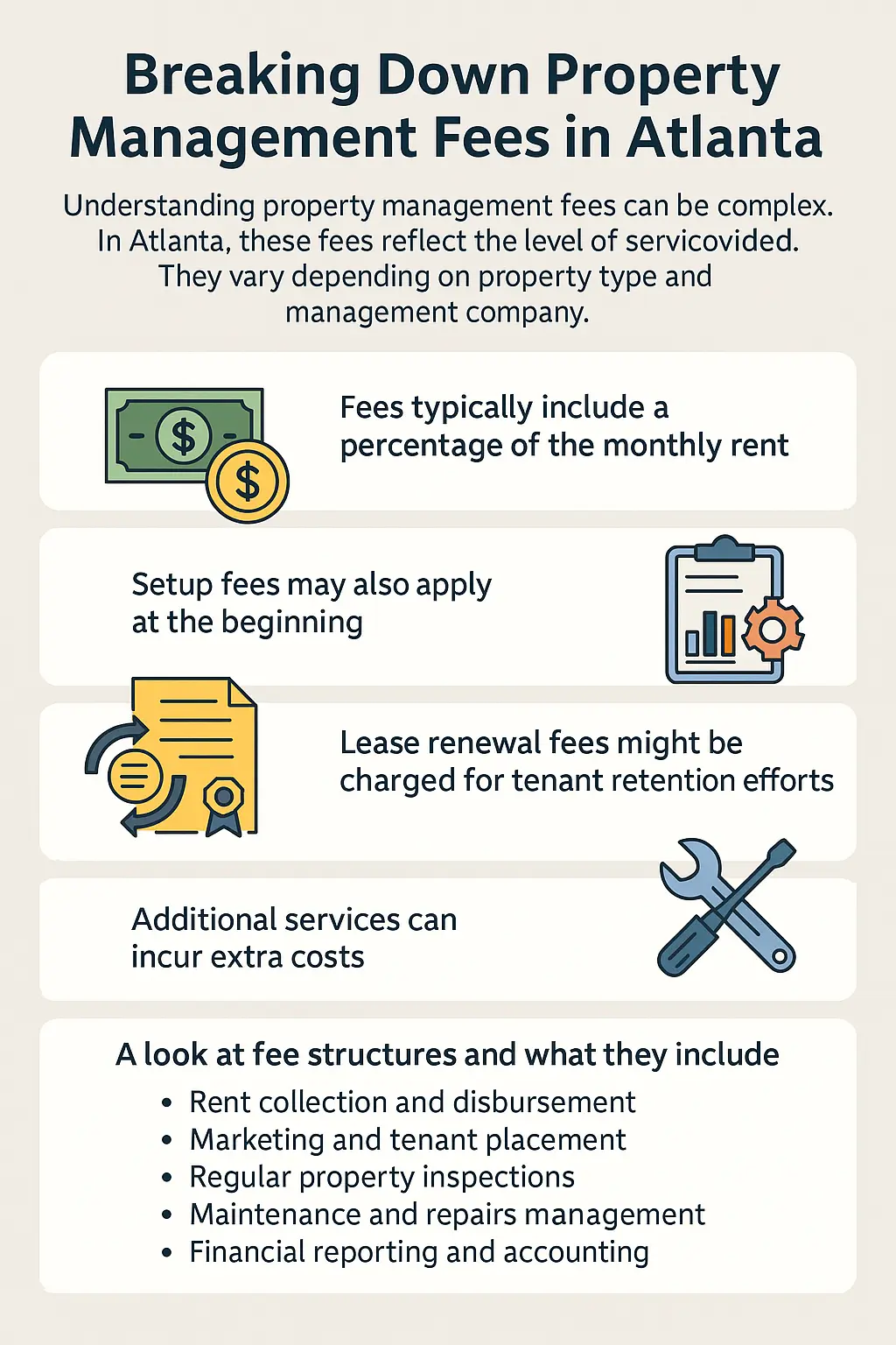 Breaking Down Property Management Fees