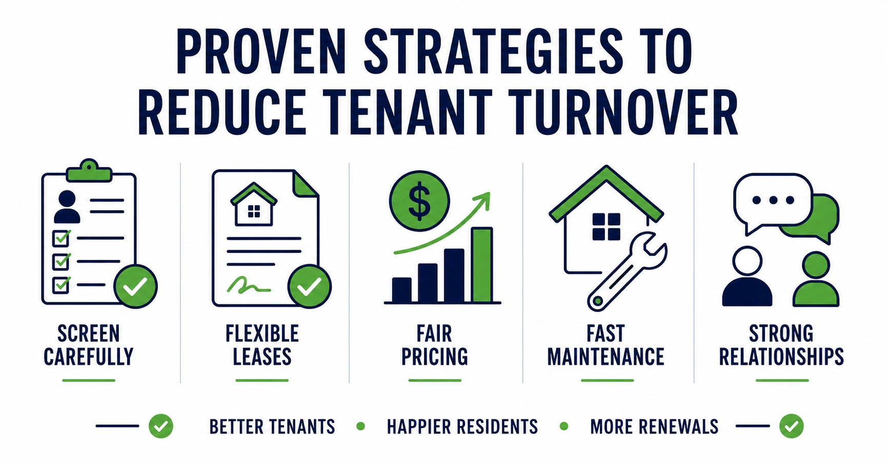Proven Strategies to Reduce Tenant Turnover