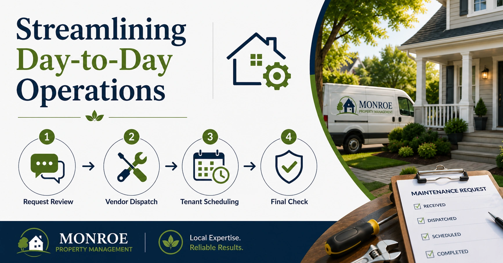 Streamlining Day-to-Day Operations