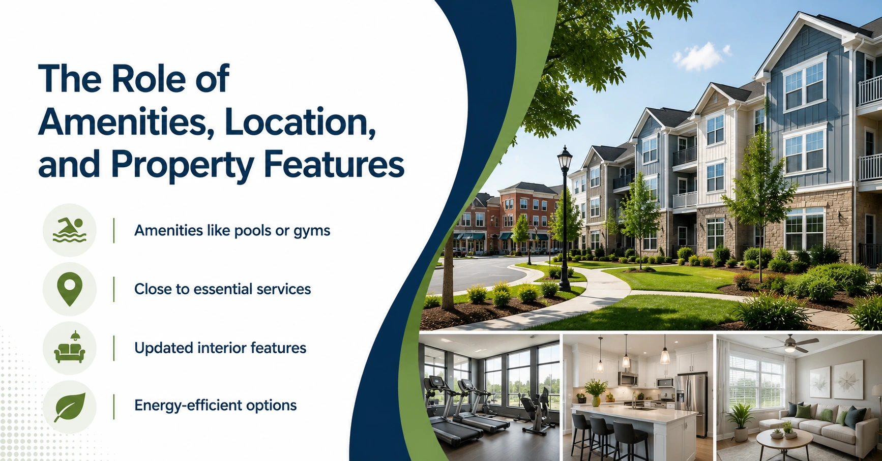 The Role of Amenities, Location, and Property Features