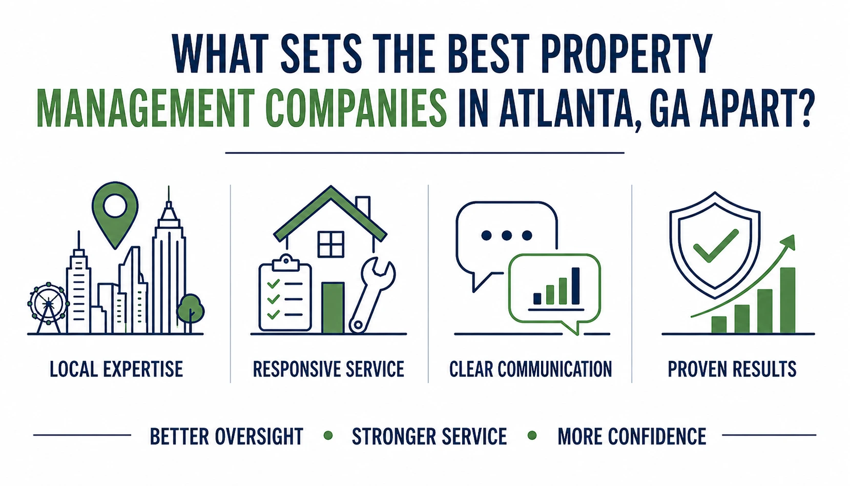 What Sets the Best Property Management Companies in Atlanta, GA Apart?