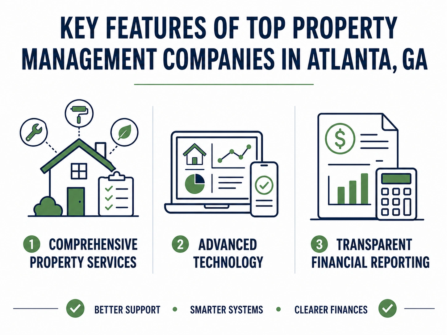  Key Features of Top Property Management Companies in Atlanta, GA 