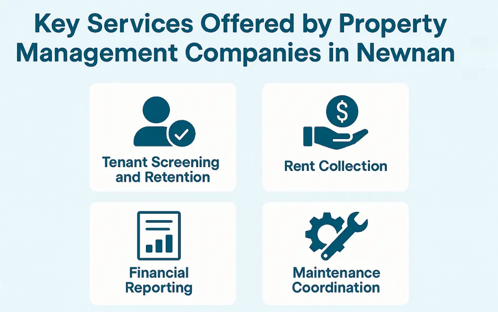 Property Management Companies in Newnan