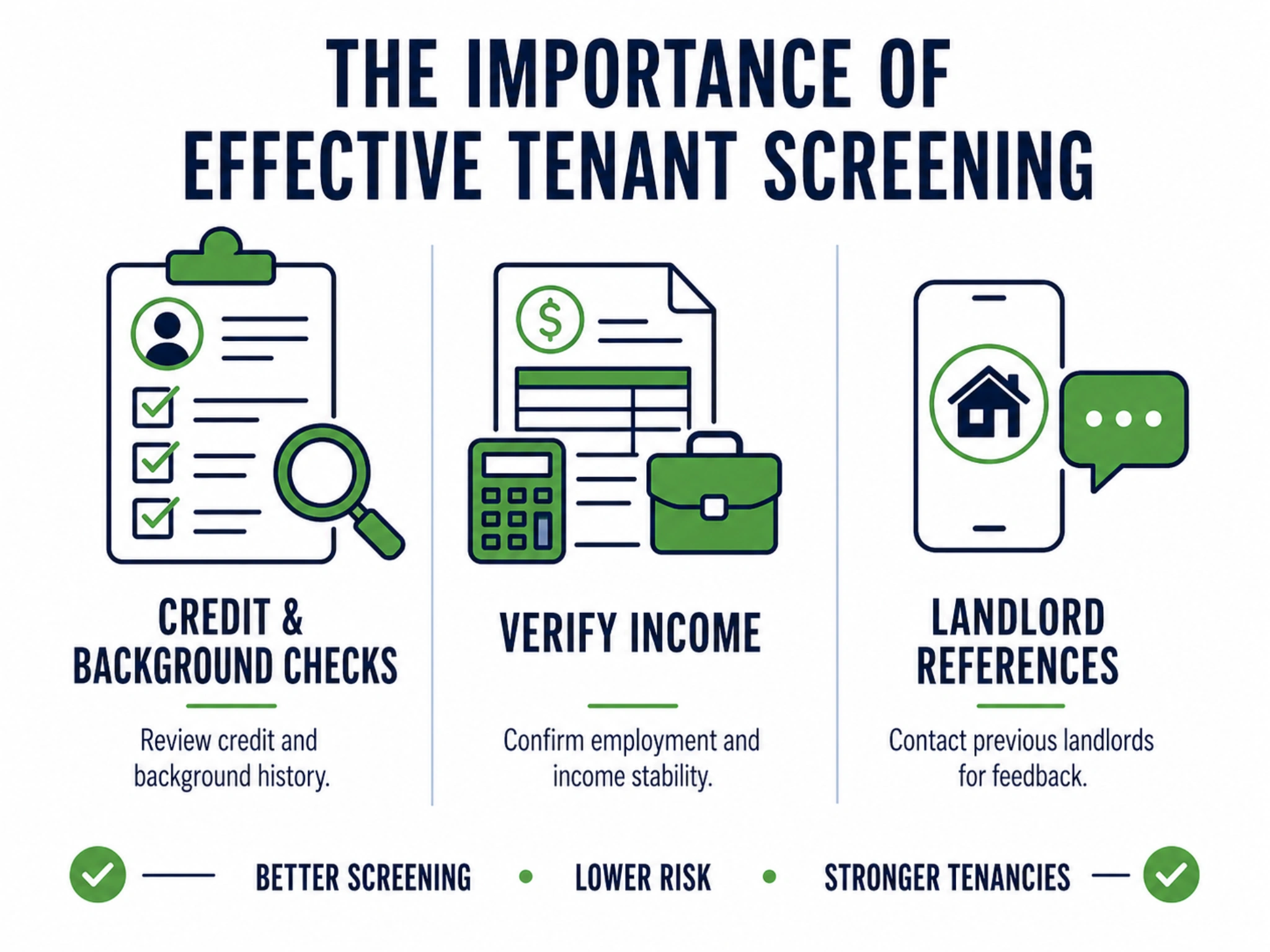 The Importance of Effective Tenant Screening 